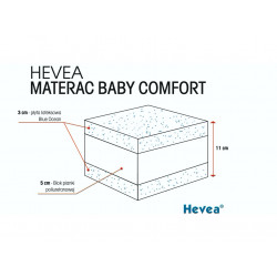 Materac z lateksem Hevea Baby Comfort 130x70 (Aegis Natural Care)