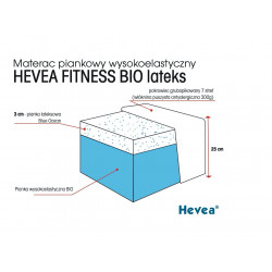 Materac z lateksem Hevea Fitness Bio Lateks 200x80 (Bamboo)