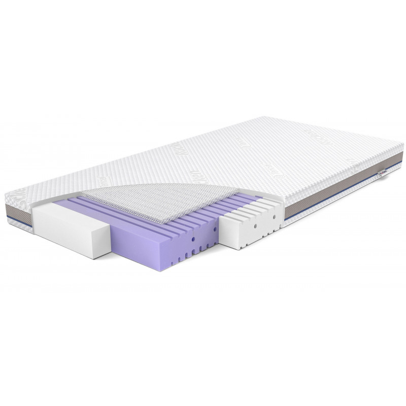 Materac AERO : Rozmiar - 120x60 					- Rucken