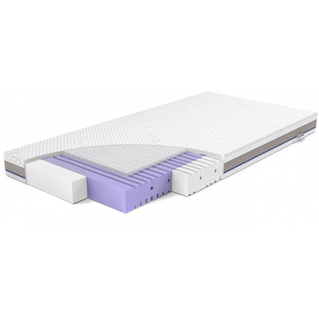 Materac AERO : Rozmiar - 120x60 					- Rucken