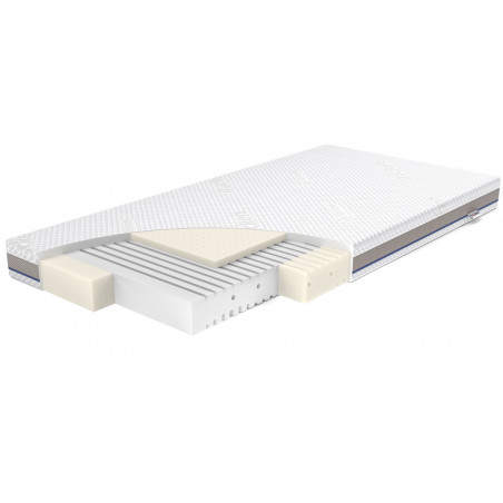 Materac STABIL z lateksem : Rozmiar - 120x60 					- Rucken