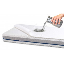 Podkład na materac Hydro MAX : Rozmiar - 160x90					- Rucken