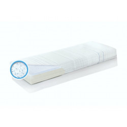 Materac lateksowy Hevea Family Medicare+ 200x90 (Aegis Natural Care)